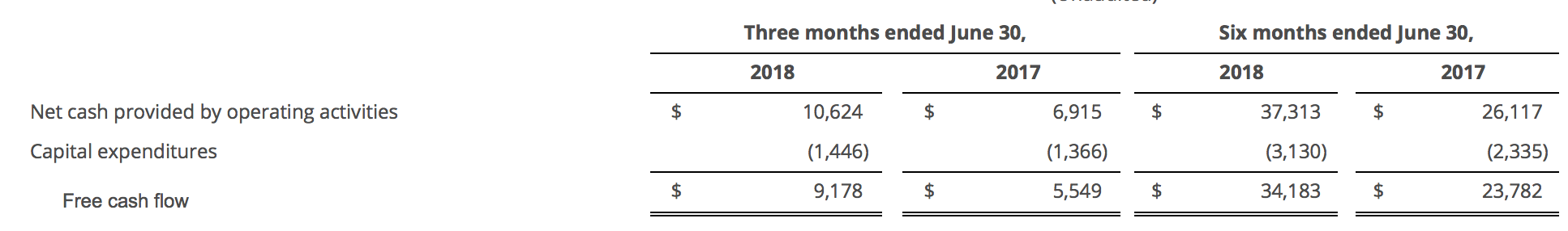 Altair: Expensive Despite Recent Strength (NASDAQ:ALTR) | Seeking Alpha