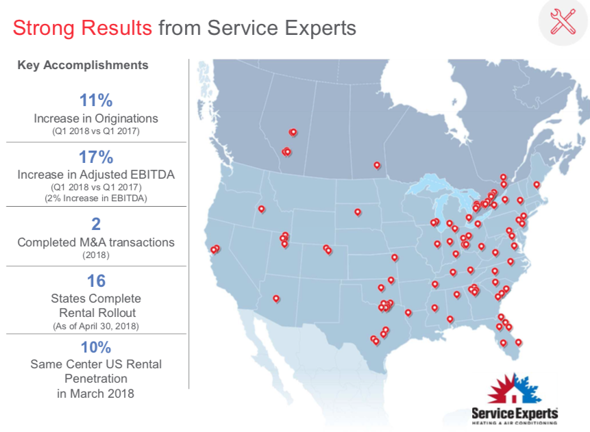 Brookfield Infrastructure Enercare Acquisition Adds A Strong