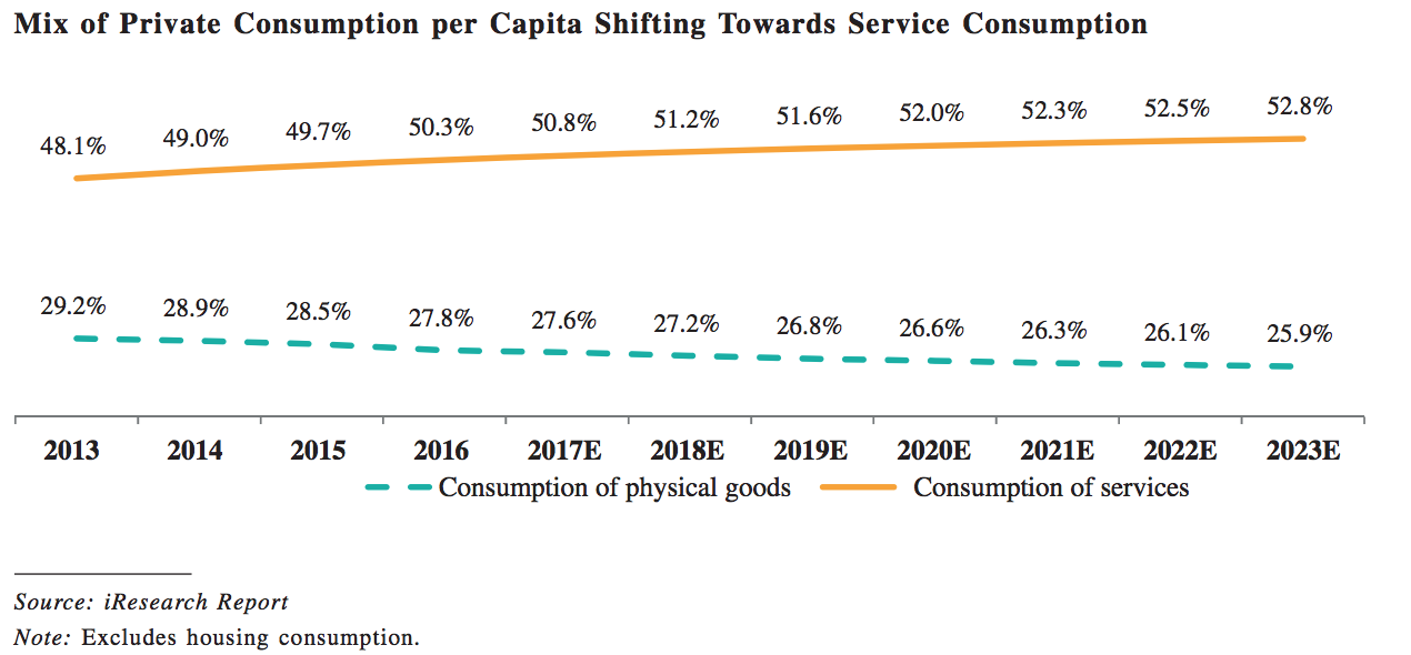 Vamp ipo 2020 prospectus