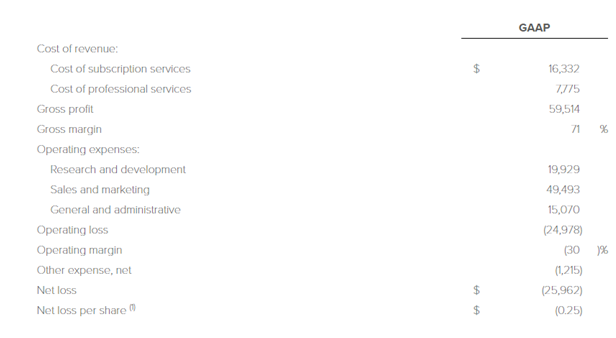 https://static.seekingalpha.com/uploads/2018/8/2/49535366-15331870153109994.png