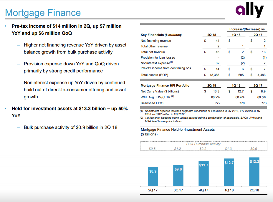 Ally Quick's Instagram, Twitter & Facebook on IDCrawl