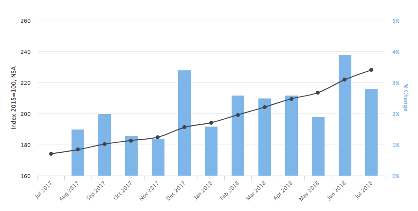 Reality Hits Banks In Argentina (NYSE:BBAR) | Seeking Alpha