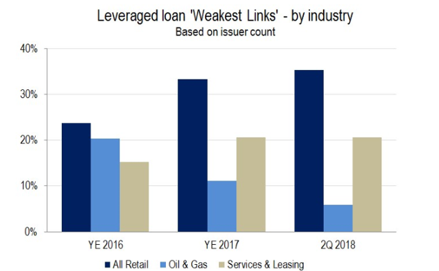 PTY: The High Yield Looks Safe For Now (NYSE:PTY) | Seeking Alpha