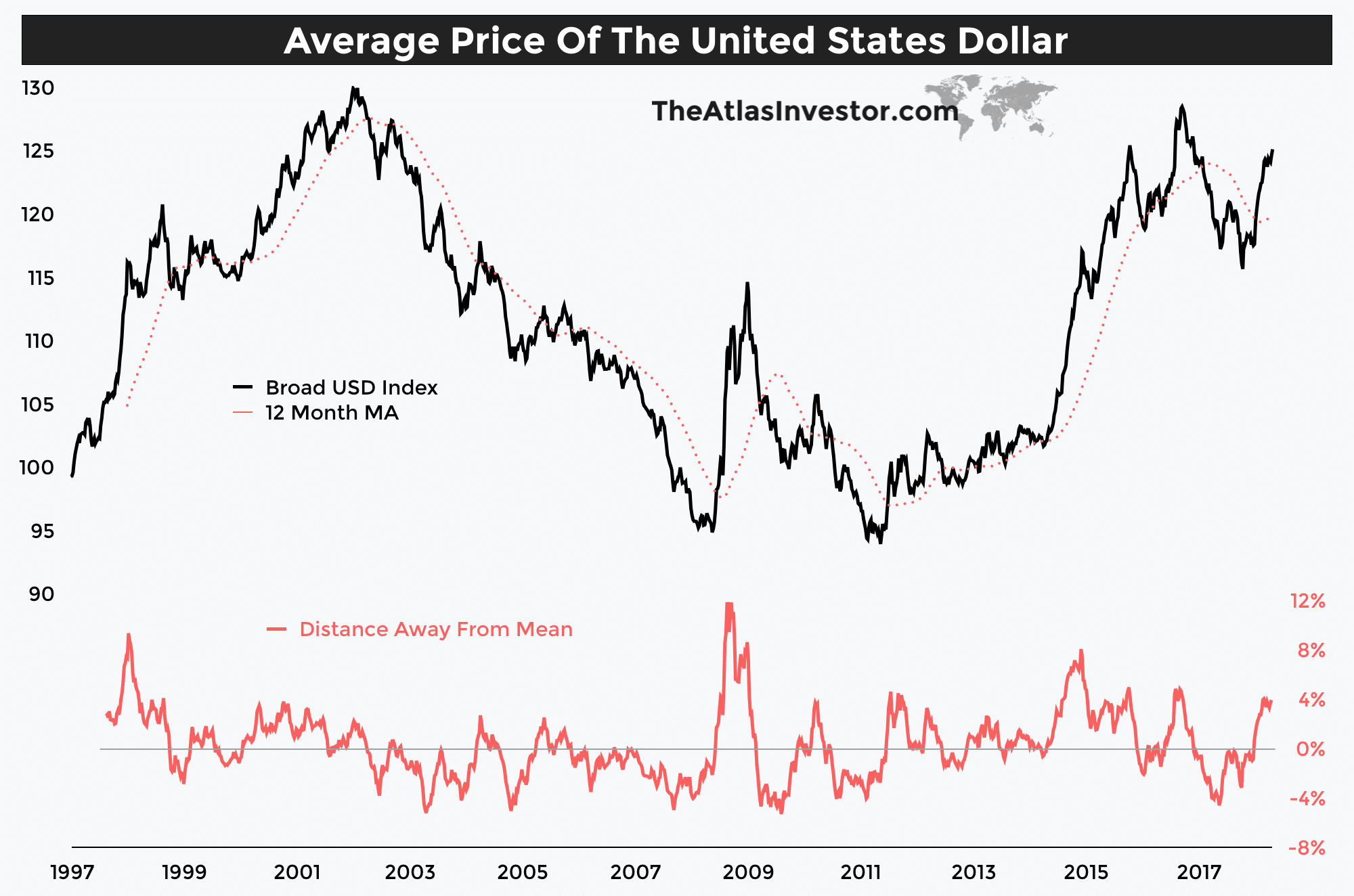 What The Emerging Markets Currency Crisis Means For Your Portfolio ...