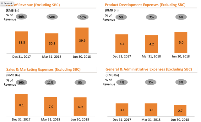 Alibaba's Earnings: Much Better Than Mr. Market Suggests ...