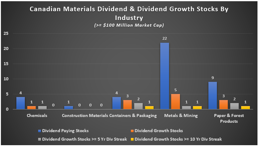 Midas Extra share tips: British Polythene Industries (BPI), Rurelec (RUR)