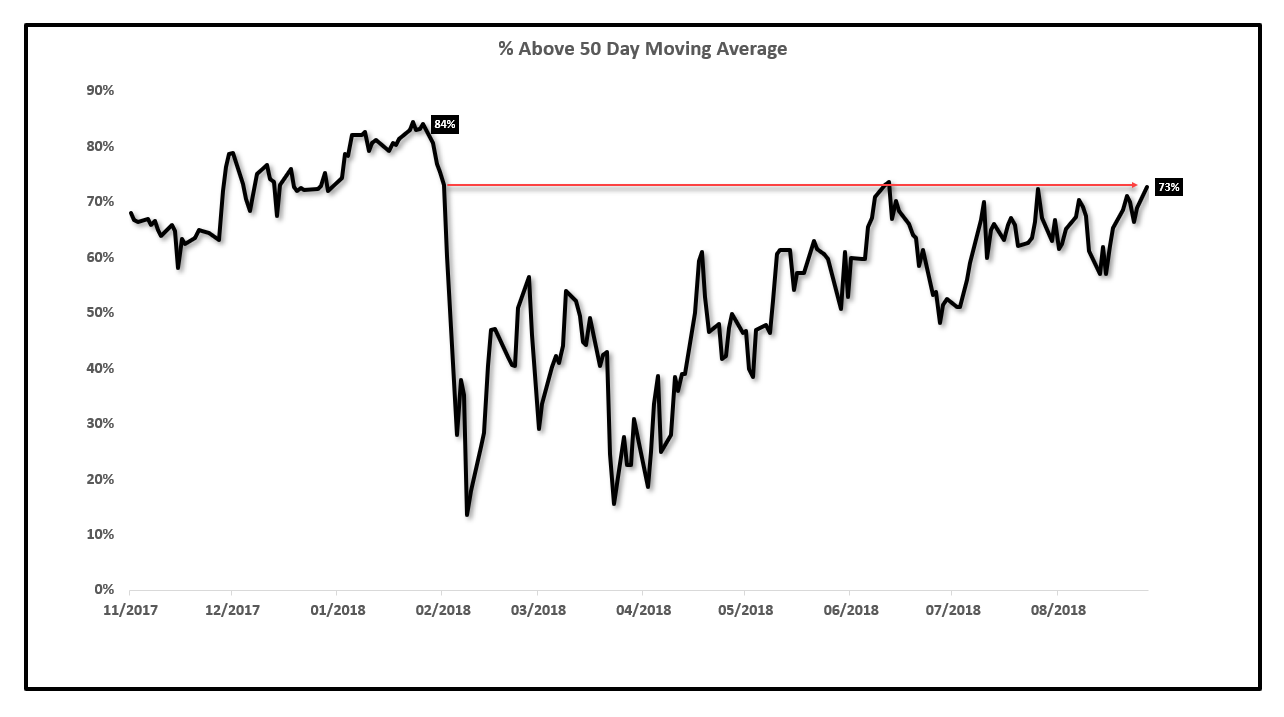 Defense First (NYSEARCASPY) Seeking Alpha
