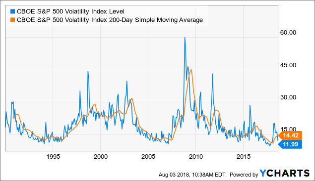 Astroloco: Worst Contact Price history · SteamDB