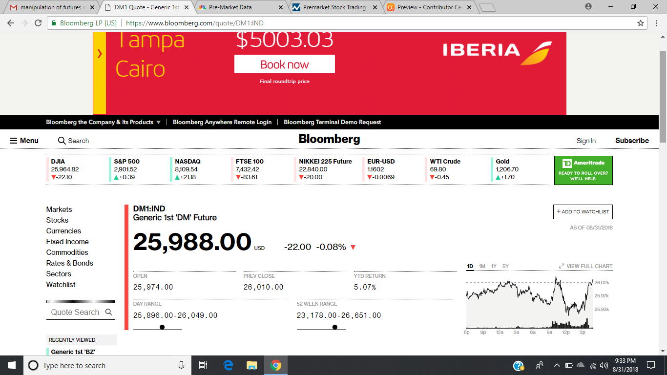 are-the-markets-being-manually-manipulated-seeking-alpha