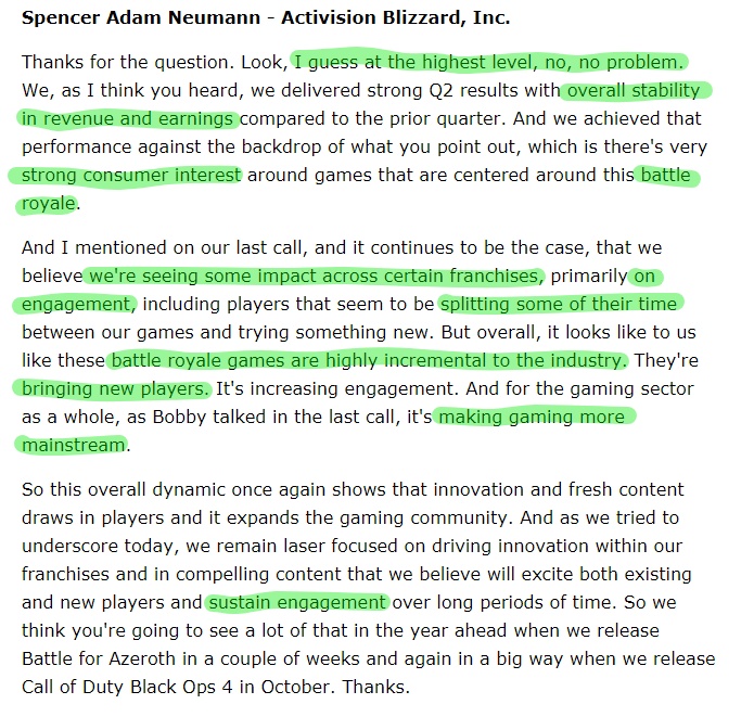 Activision Blizzard Q2 2021 Investors Call Transcript