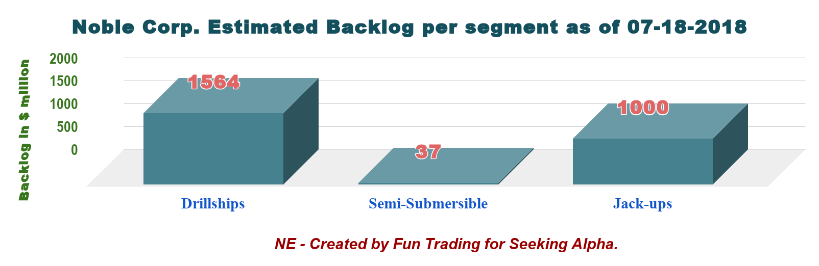 Corporation unloved undervalued Gaji integral mulia cipta