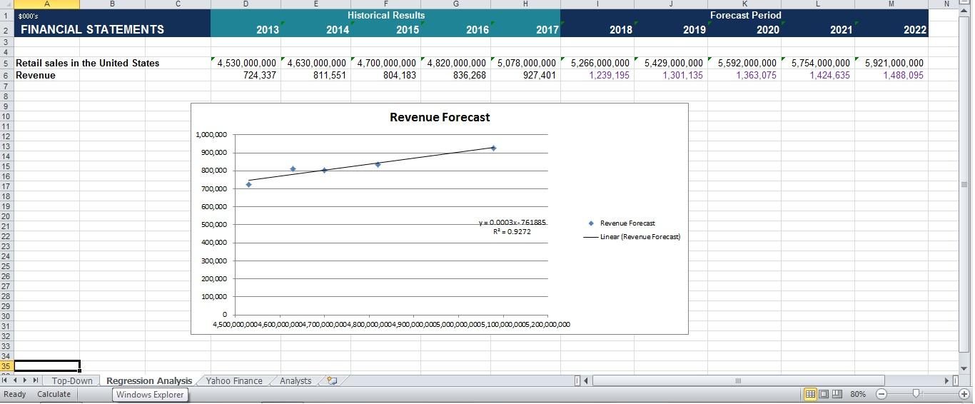 Stock options dcf