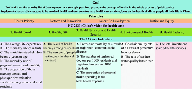 China Will Be Fine, And So Will China Tech Stocks (NYSEARCA:CQQQ
