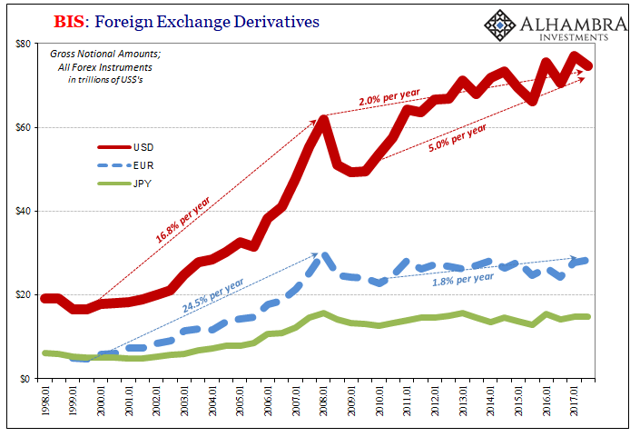 Forex derivatives definition