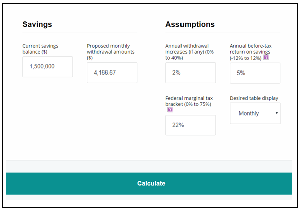 Observations: Retirement Planning: Start to Invest When You're Young