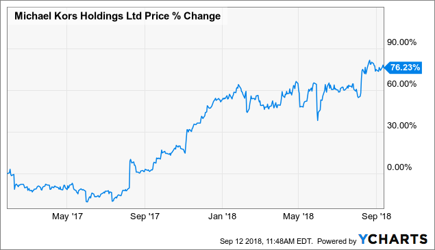 Alibaba: Jack Ma's Shocking Exit (NYSE:BABA) | Seeking Alpha