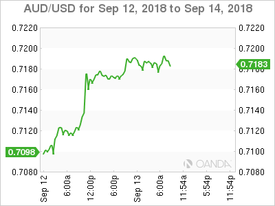 Erdogan Hurts Try Ahead Of Cbrt Decision Seeking Alpha - raise interest rates the currencies of turke!   y south africa malaysia india and indonesia would be hardest hit the less vulnerable currencies would