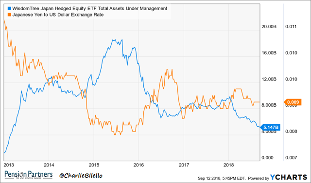 parallax volatility advisers tail hedging parallax volatility advisers tail hedging