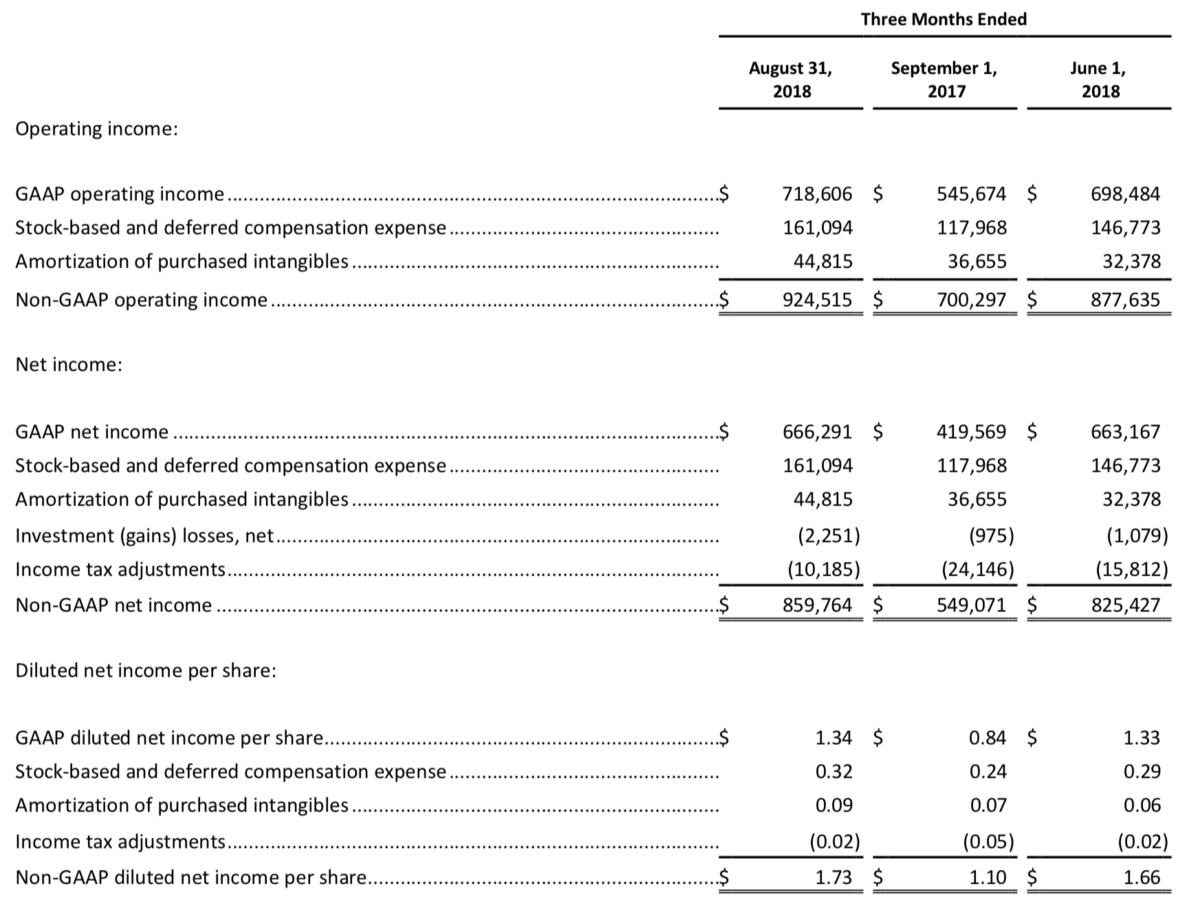 Adobe: An Unstoppable Force (NASDAQ:ADBE) | Seeking Alpha