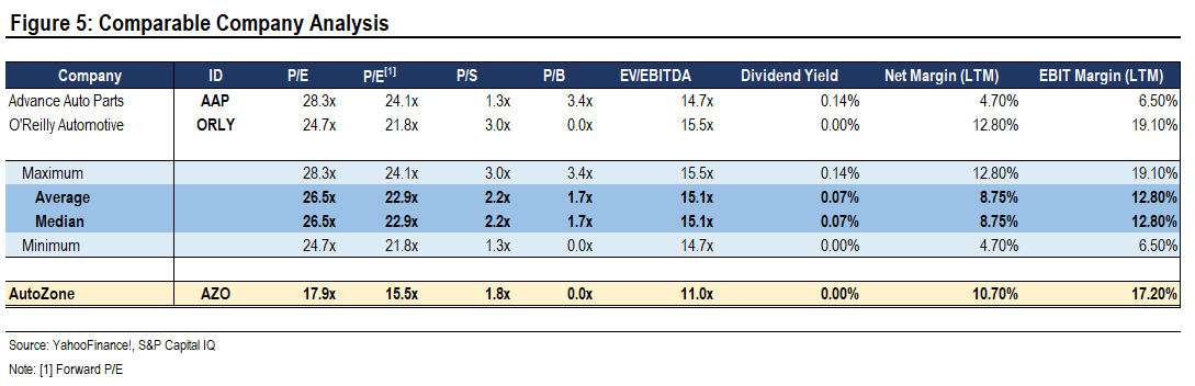 chase personal loans interest rates