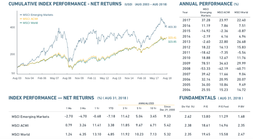 Darknet Stock Market