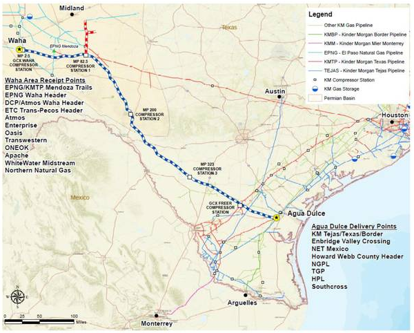 Kinder Morgan: Growth Projects To Boost Dividend (NYSE:KMI) | Seeking Alpha