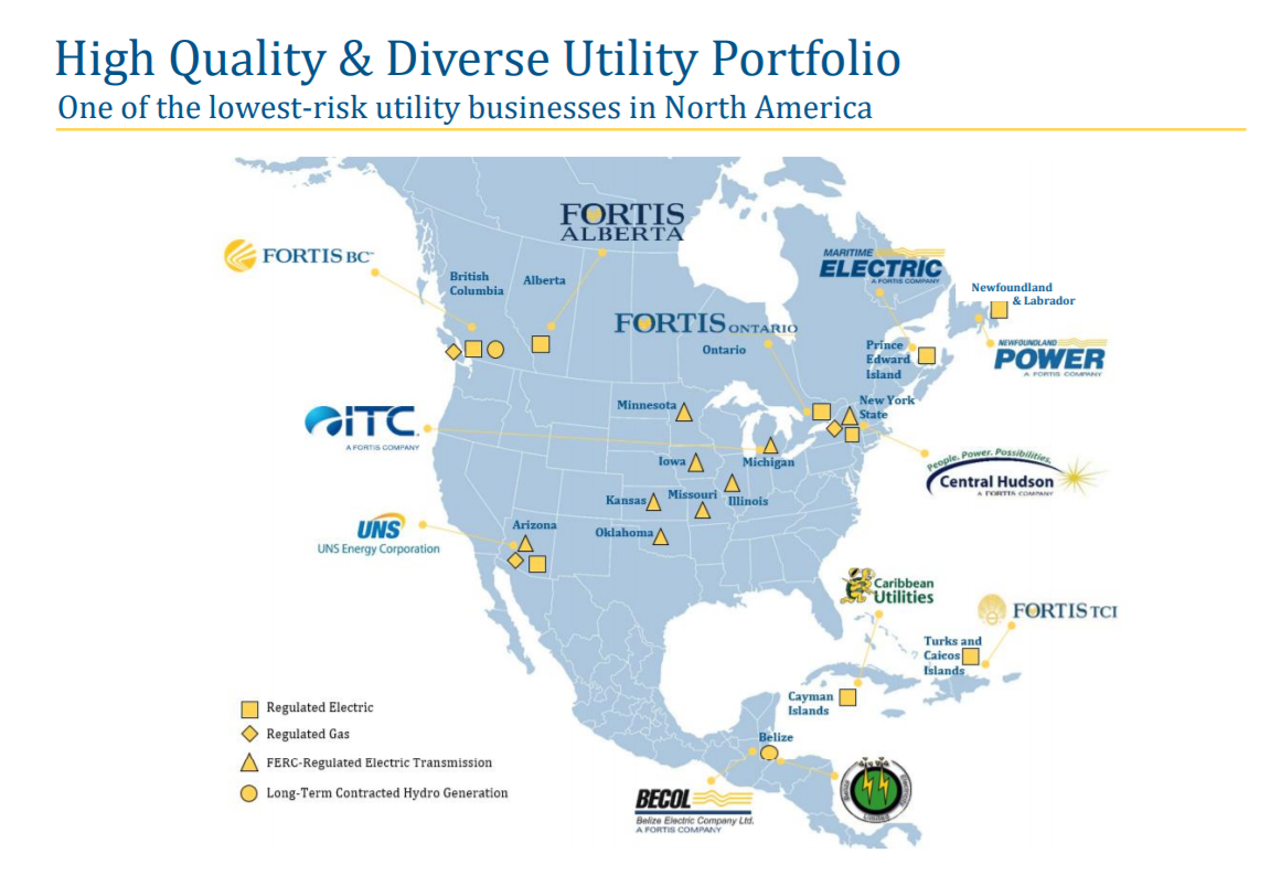 fortis investor presentation Fortis: can it sustain its annual dividend growth rate? Fortis.