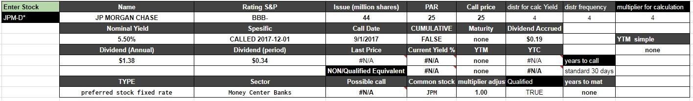 Triton International Limited. First Industrial Realty Trust, Inc.. Frequency Multiplier. New York Mortgage Trust.