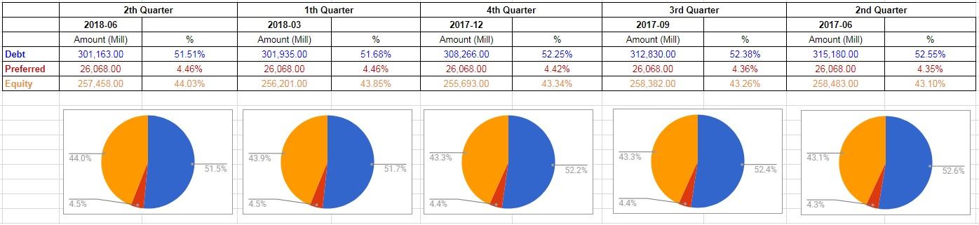 JPMorgan Chase: A New Preferred Stock With An Old Symbol (NYSE:JPM ...