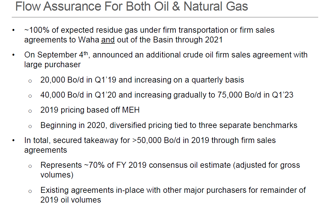 Centennial Resource Development Marches Towards 65,000 Barrels Of Oil