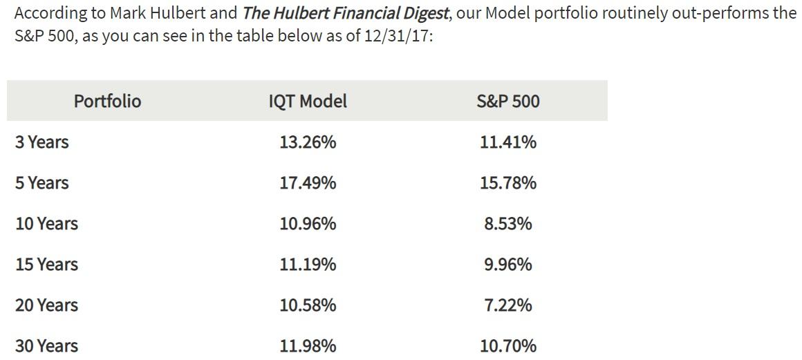 Motley Fool