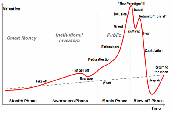 btc egzamino datos lapas 2021