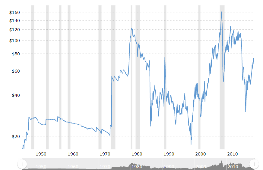 The Daily Drilling Report's Oilfield Almanac And Gazette: August ...