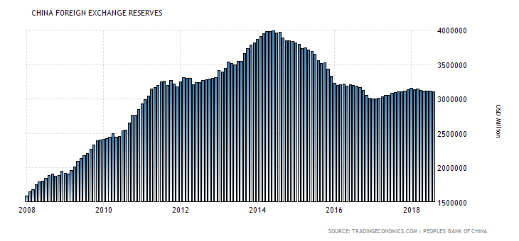 The U S Is Ignoring The Progress China Has Made Seeking Alpha - 