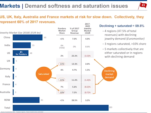 Pandora short thesis 07 picture