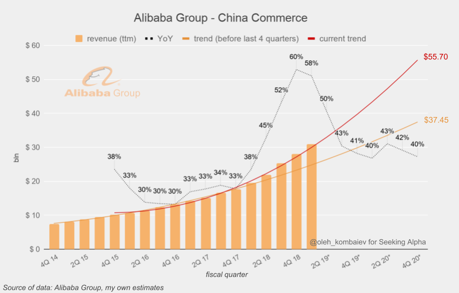 Alibaba Forms Anticounterfeiting Group – WWD