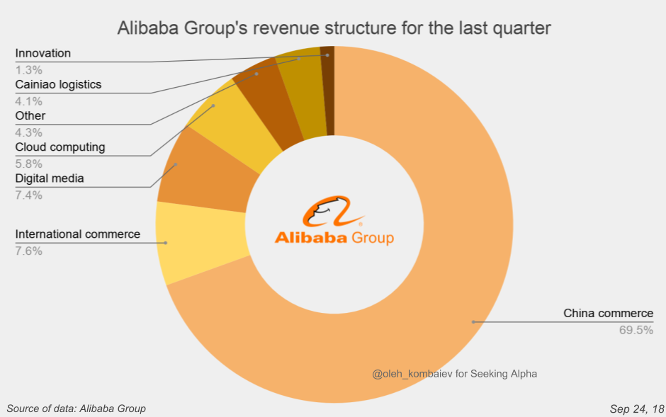 Alibaba Forms Anticounterfeiting Group – WWD