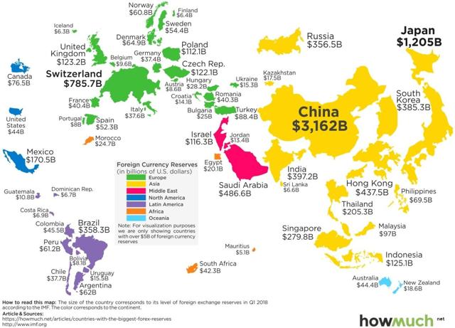 The Almighty Dollar | Seeking Alpha