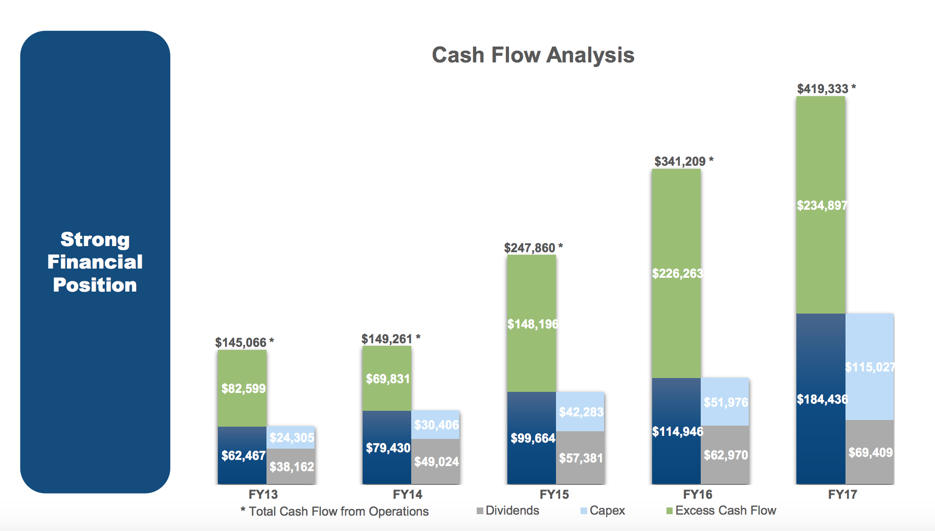 Recent Purchase Thor Industries (NYSETHO) Seeking Alpha
