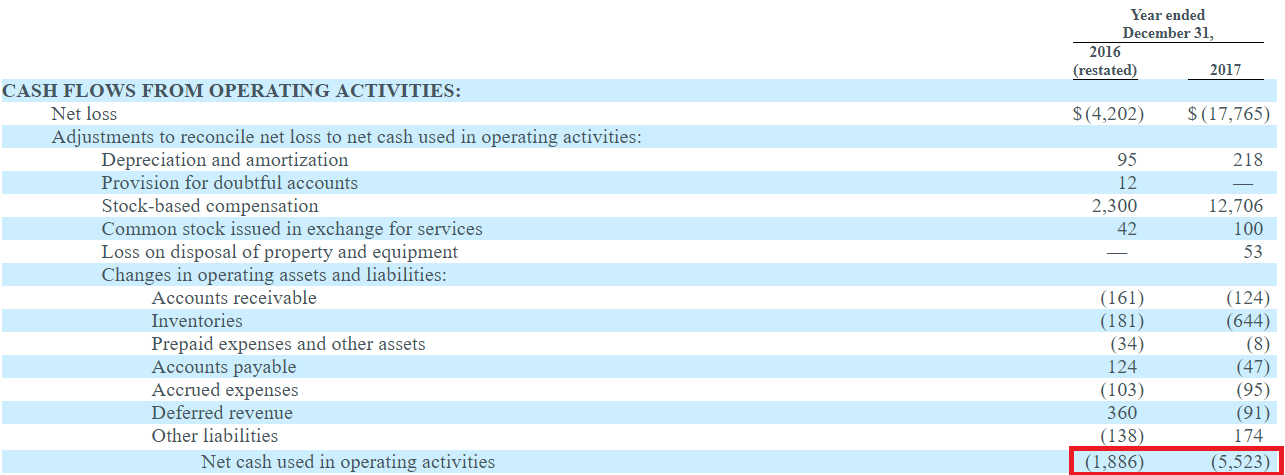 Tungsten corporation plc ipo prospectus
