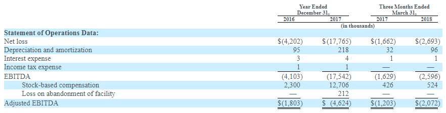 Medica sa ipo prospectus