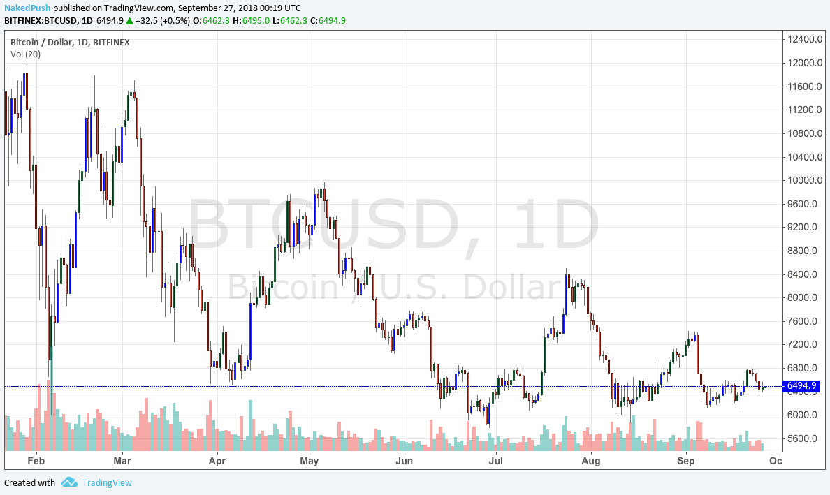 btc hashrate to usd