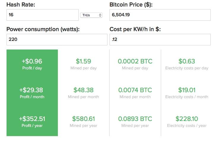 cryptocurrency mining oct 2021