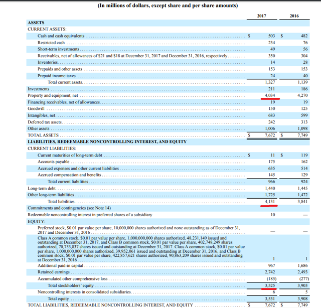 Hyatt Hotels: Steady Growth But An Overheated Price (NYSE:H) | Seeking ...