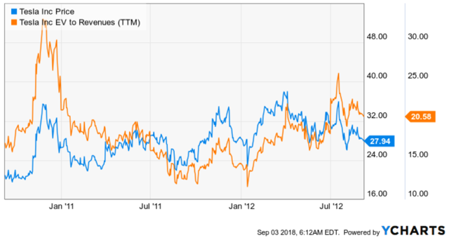 Chinese amazon competitor ipo