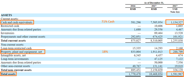 When does nio ipo will be release