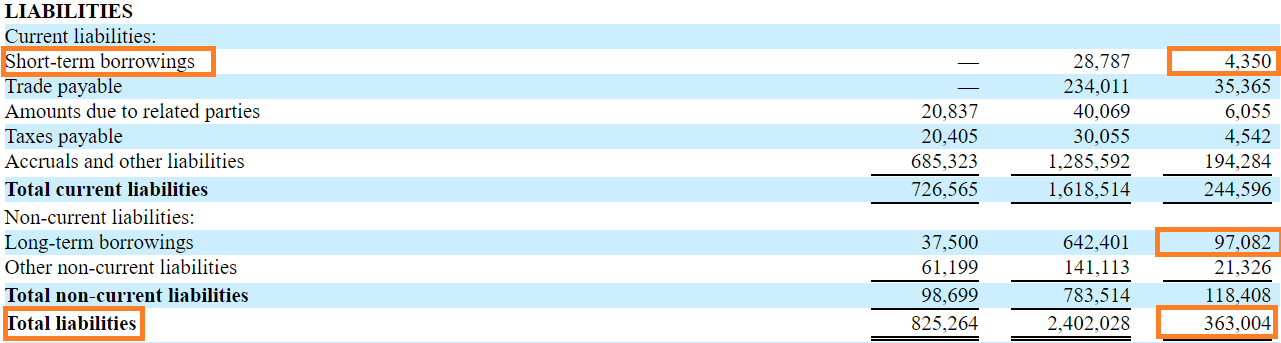 When does nio ipo will be release