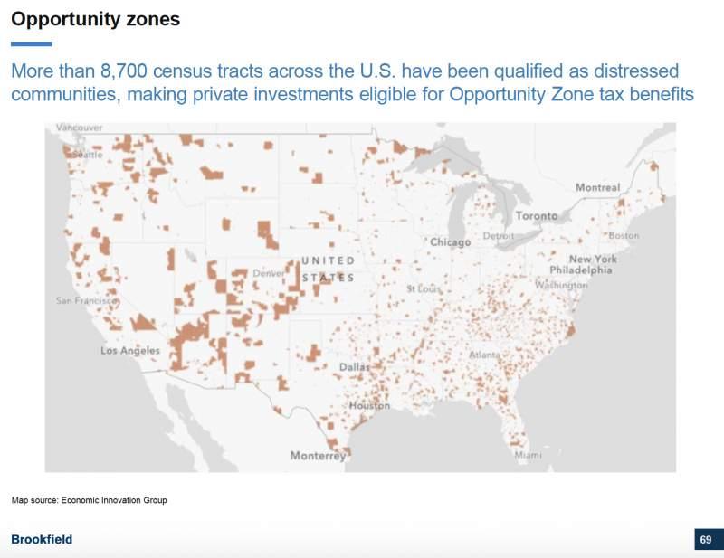 The Outstanding Track Record At Brookfield Should Continue (NYSEBAM