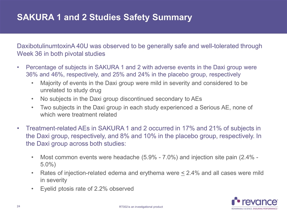 Revance Therapeutics A New Contender In The Botox Arena (NASDAQRVNC