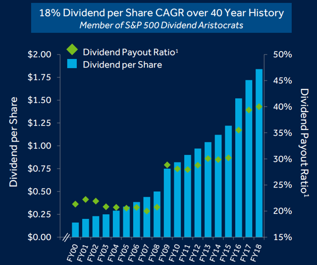 3 RecessionProof Dividend Growth Stocks You'll Want To Own During The